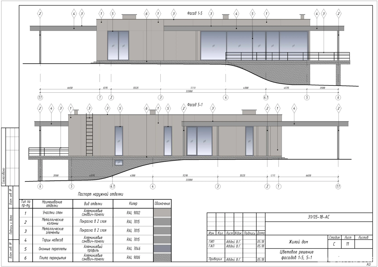 продажа участка, Ветеран войны, 