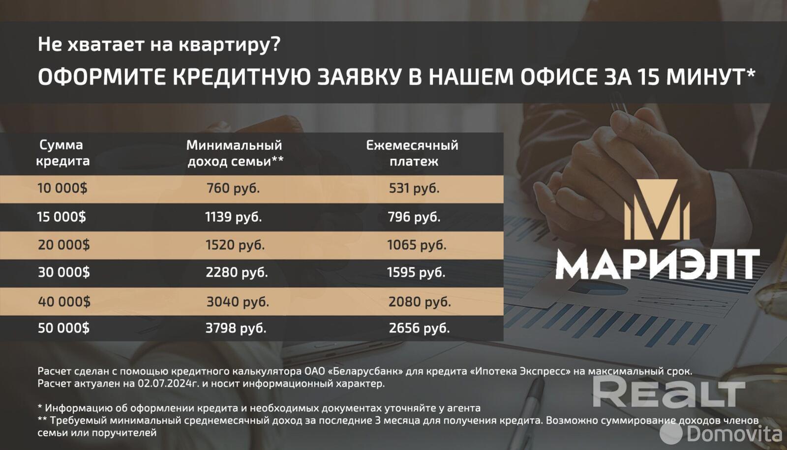 Цена продажи квартиры, Минск, ул. Пономаренко, д. 54