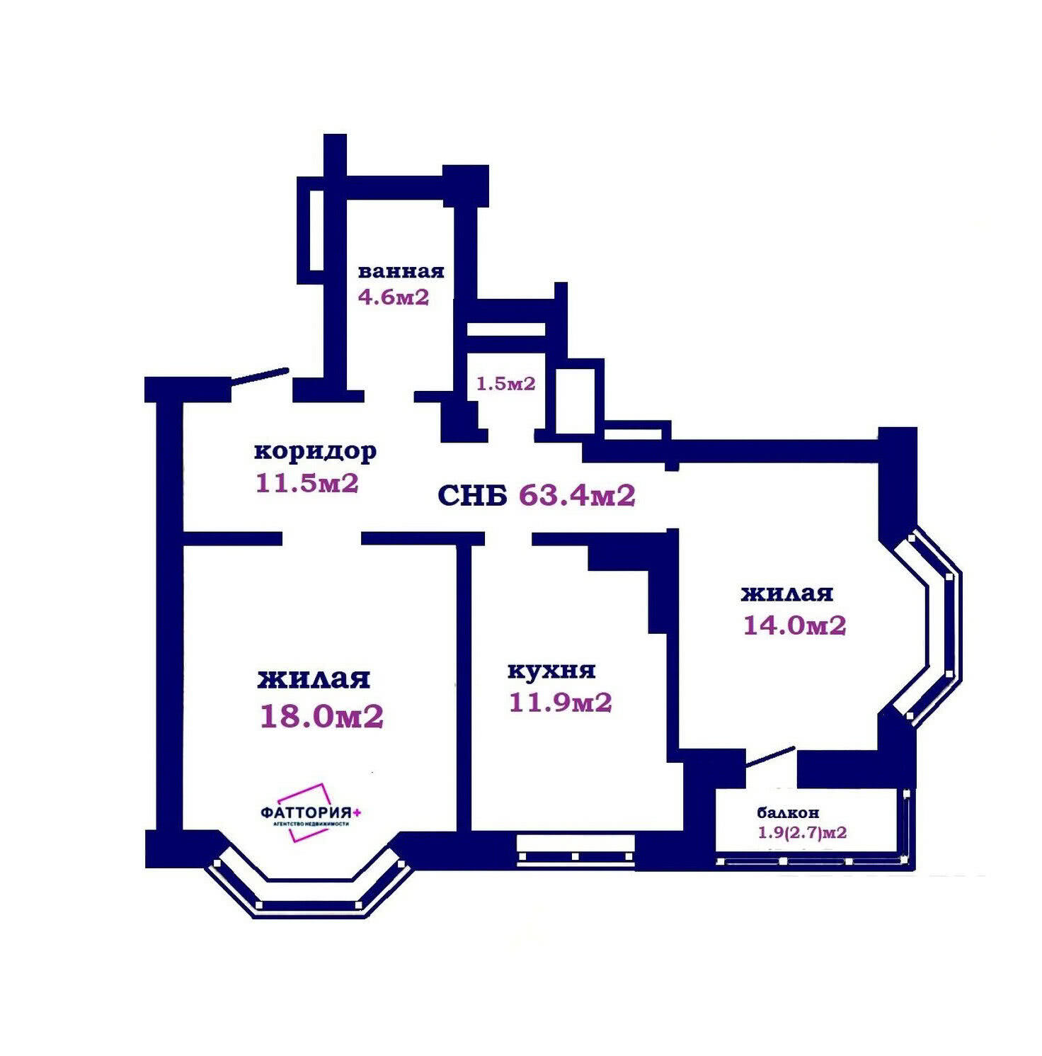 Стоимость продажи квартиры, Минск, ул. Кольцова, д. 37