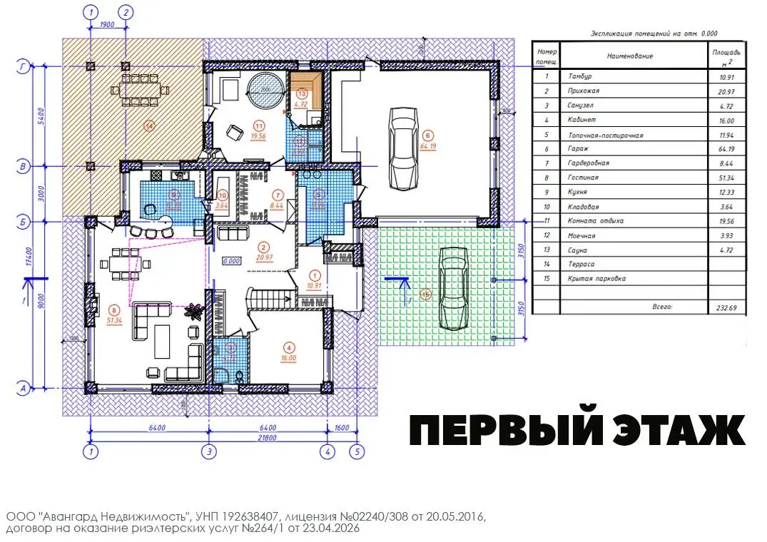 коттедж, Селюты, 