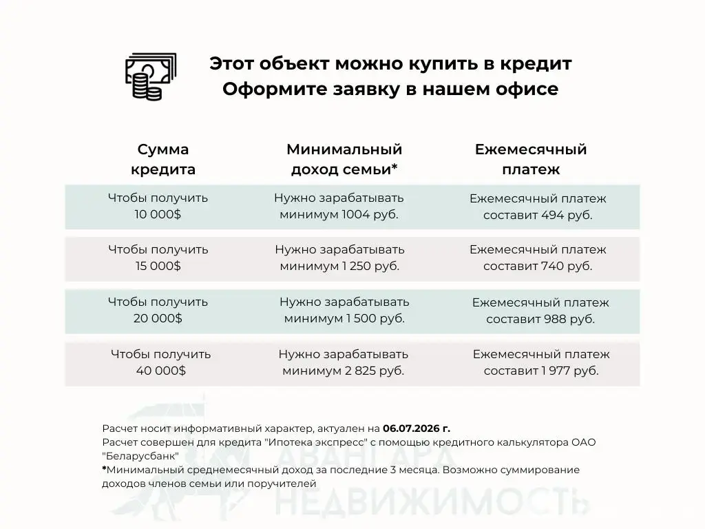 Купить земельный участок, 10.9 соток, Ратомка, Минская область, 110000USD, код 572344 - фото 20