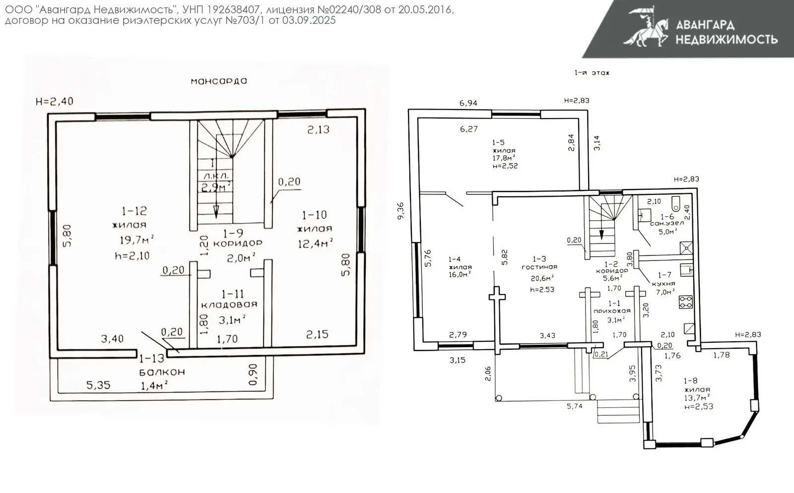 Стоимость продажи дома, Бобовичи, ул. Луговая