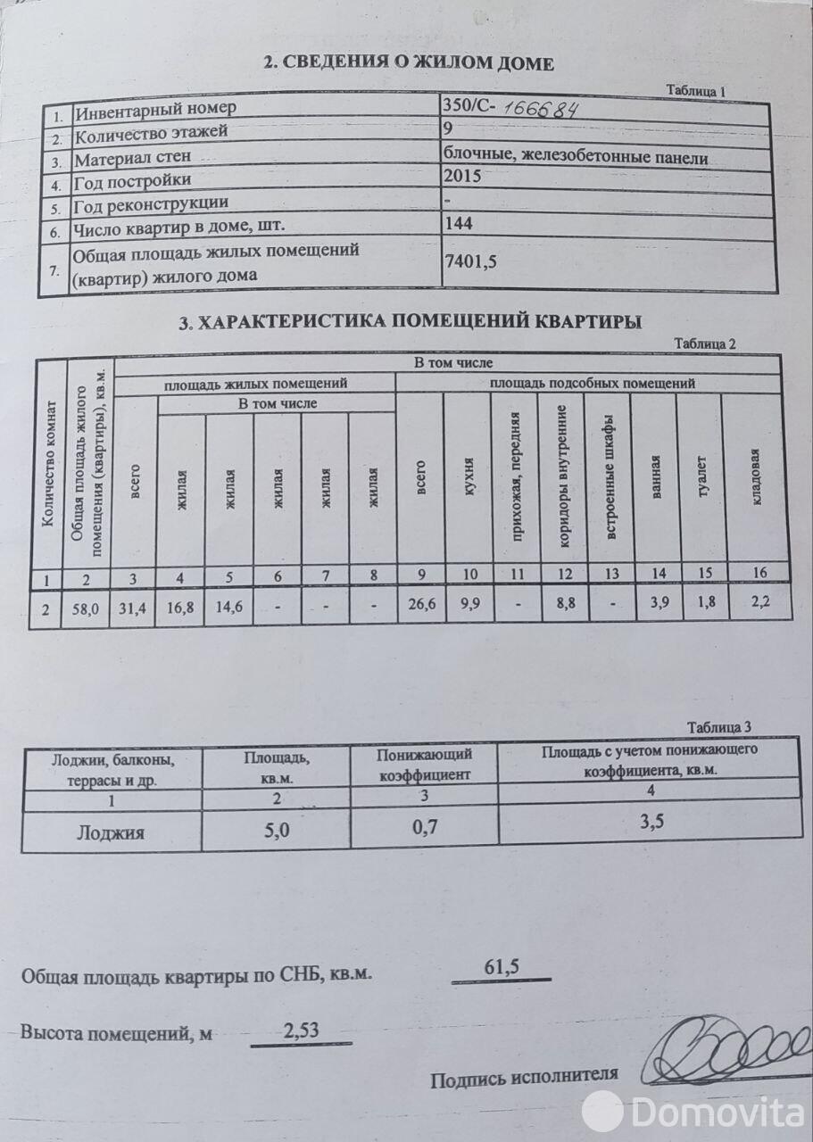 Цена продажи квартиры, Гомель, ул. Дубравная, д. 3