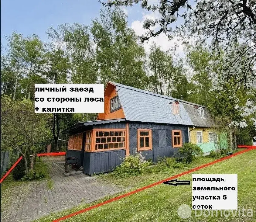 купить дачу, Экран, 