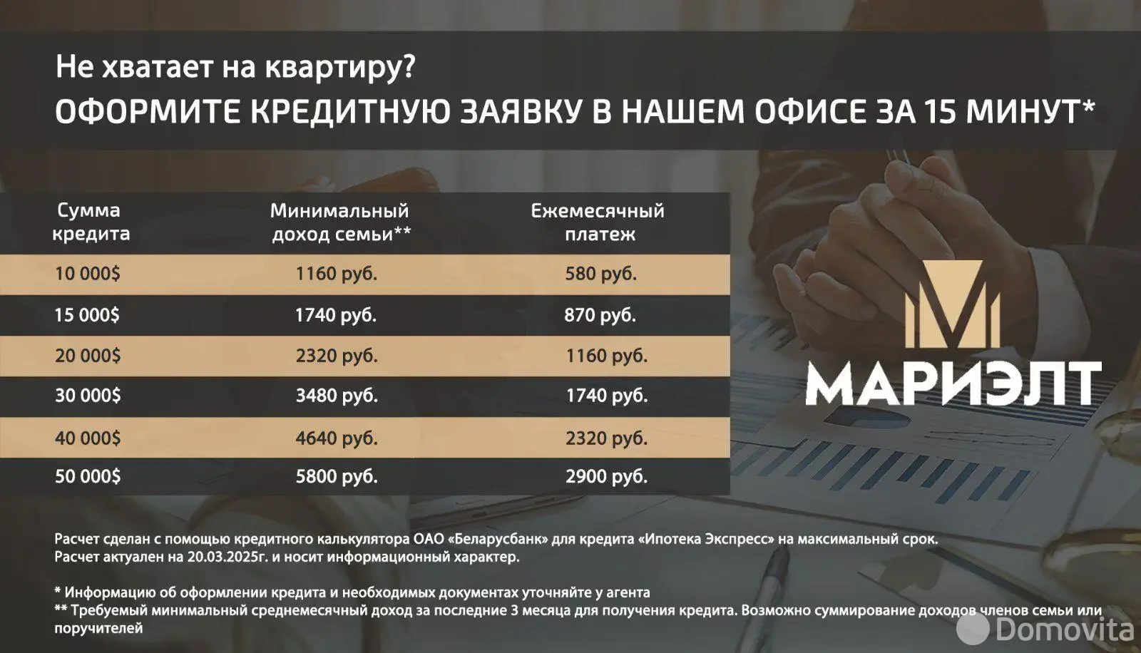 дача, Боровые, ул. Центральная 