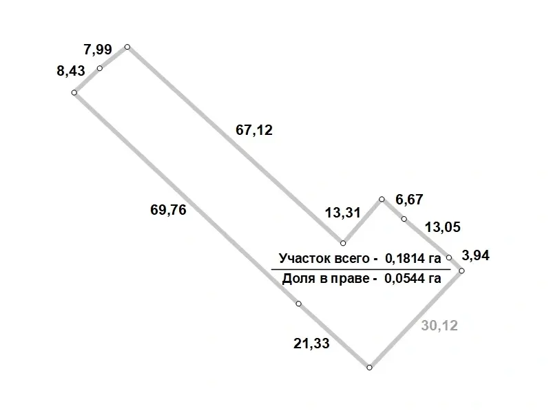 дом, Большие Лепесы, - лучшее предложение