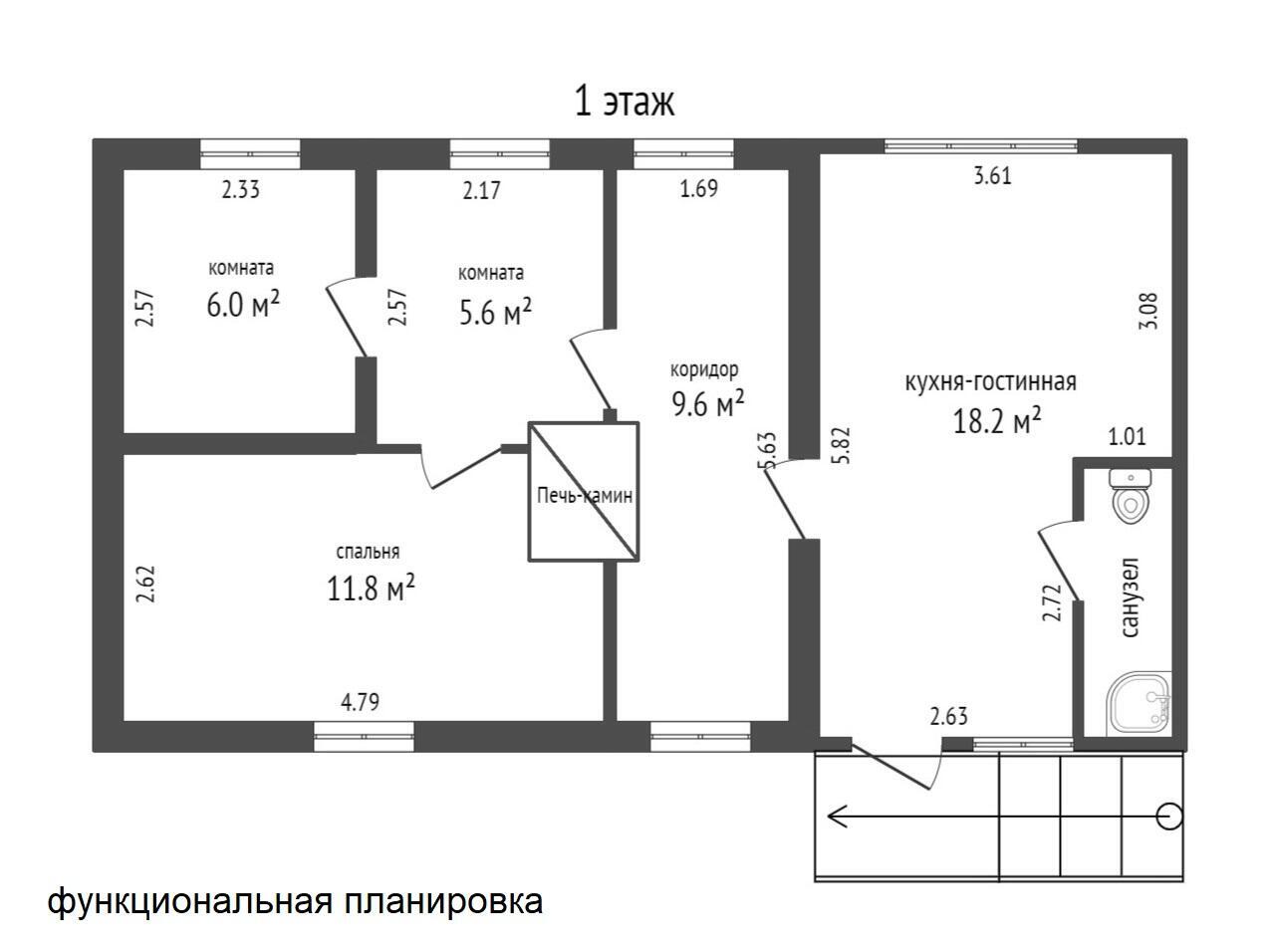 дача, СИГНАЛ-ПЛЮС, 