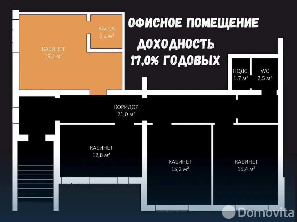 Стоимость продажи офиса, Пинск, ул. Киевская, д. 5
