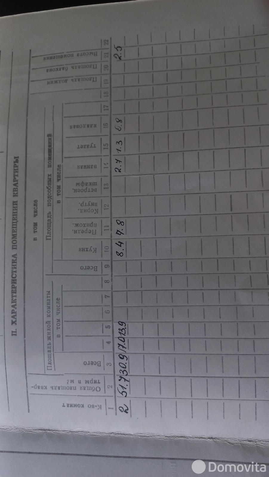 аренда квартиры, Островец, ул. Володарского, д. 65В