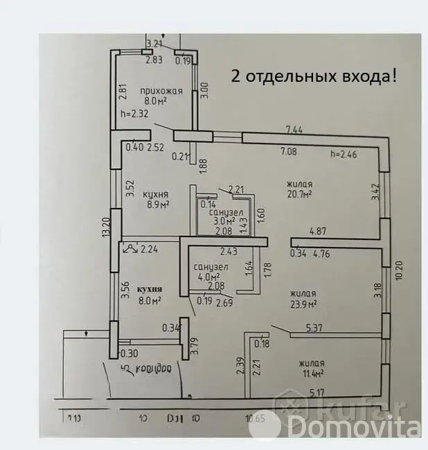 Стоимость продажи дома, Петришки, ул. Агрономическая