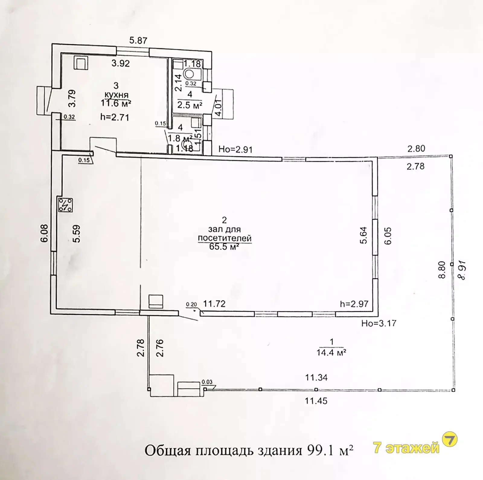 Стоимость продажи объекта сферы услуг, Силичи, 