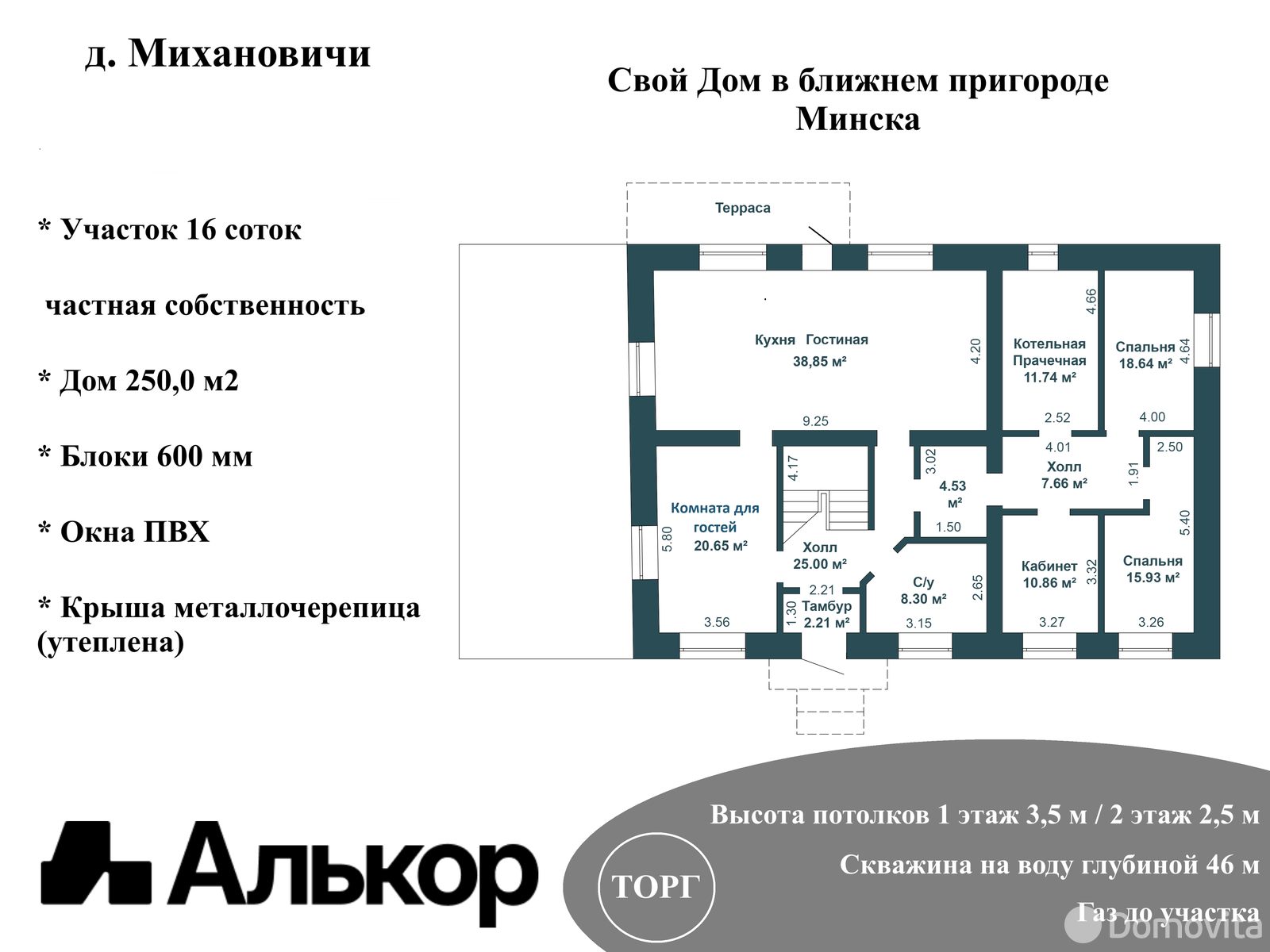 участок, Михановичи, ул. Сосновая, д. 10 - лучшее предложение