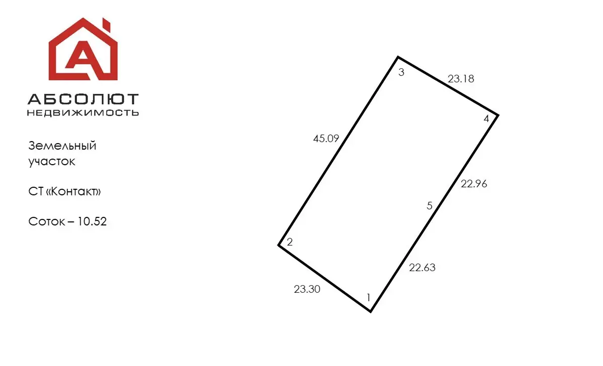 участок, Контакт, - лучшее предложение