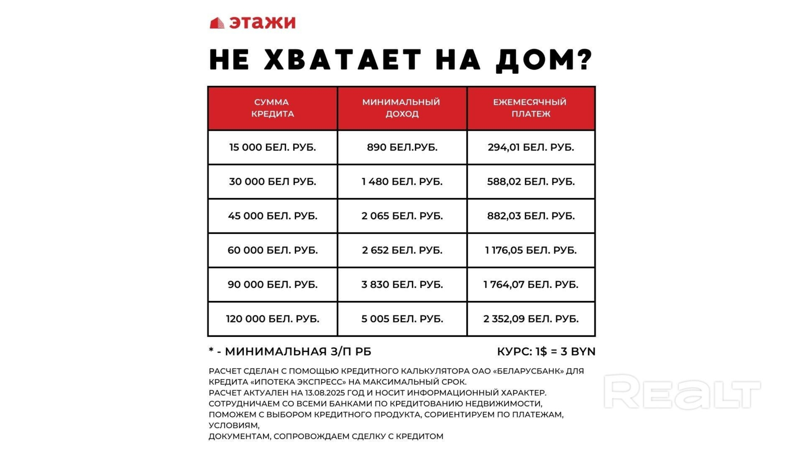 Купить земельный участок, 15.47 соток, Карпиловка, Минская область, 58000BYN, код 572021 - фото 18