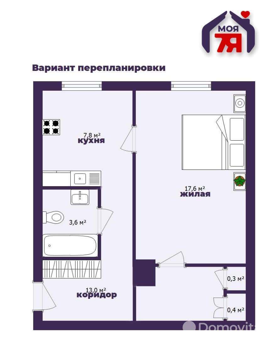 Стоимость продажи квартиры, Минск, ул. Берестянская, д. 4