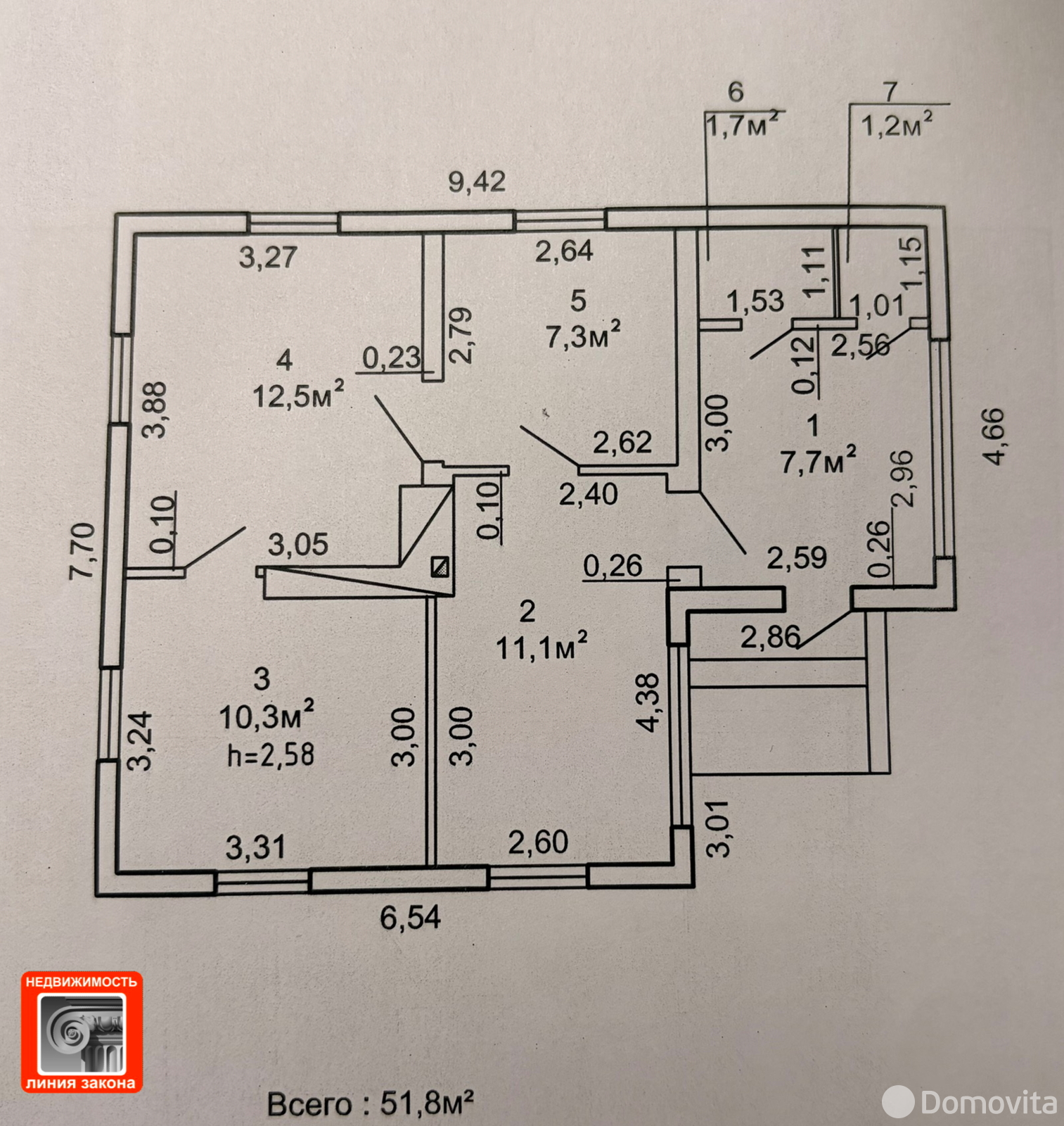 Стоимость продажи коттеджа, Жгунь, 