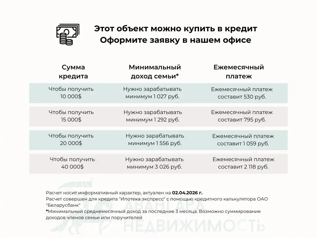 Купить 3-этажную дачу в Подгорье Минская область, 22000USD, код 185733 - фото 15