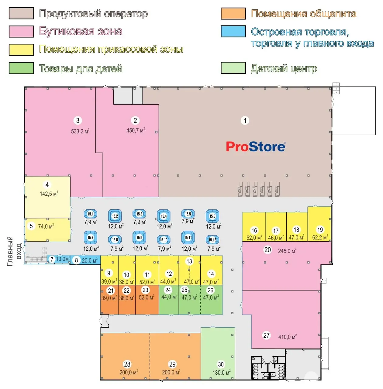 объект сферы услуг, Бобруйск, ул. Минская, д. 95, стоимость аренды 9 911 р./мес.