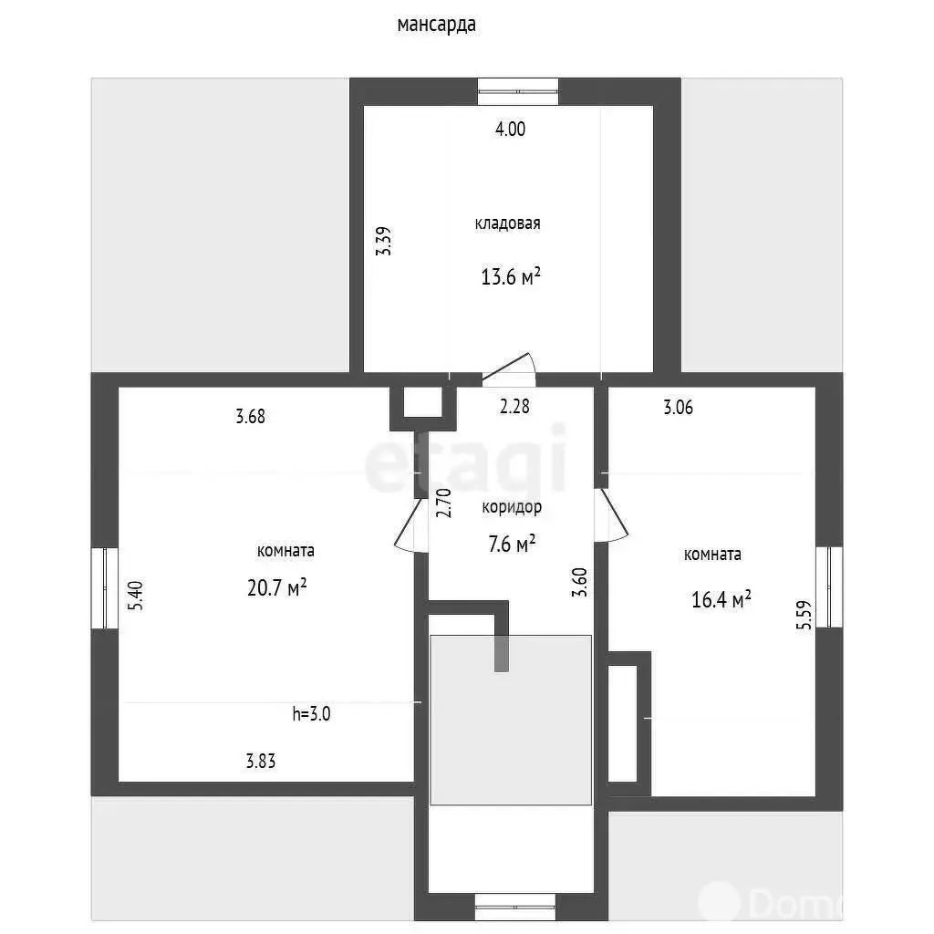 Стоимость продажи дома, Минск, пер. Радиаторный 1-й