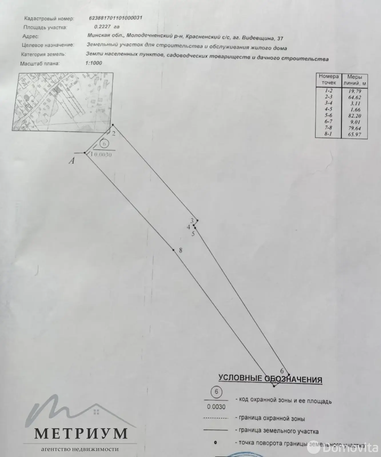 коттедж, Видевщина, - лучшее предложение