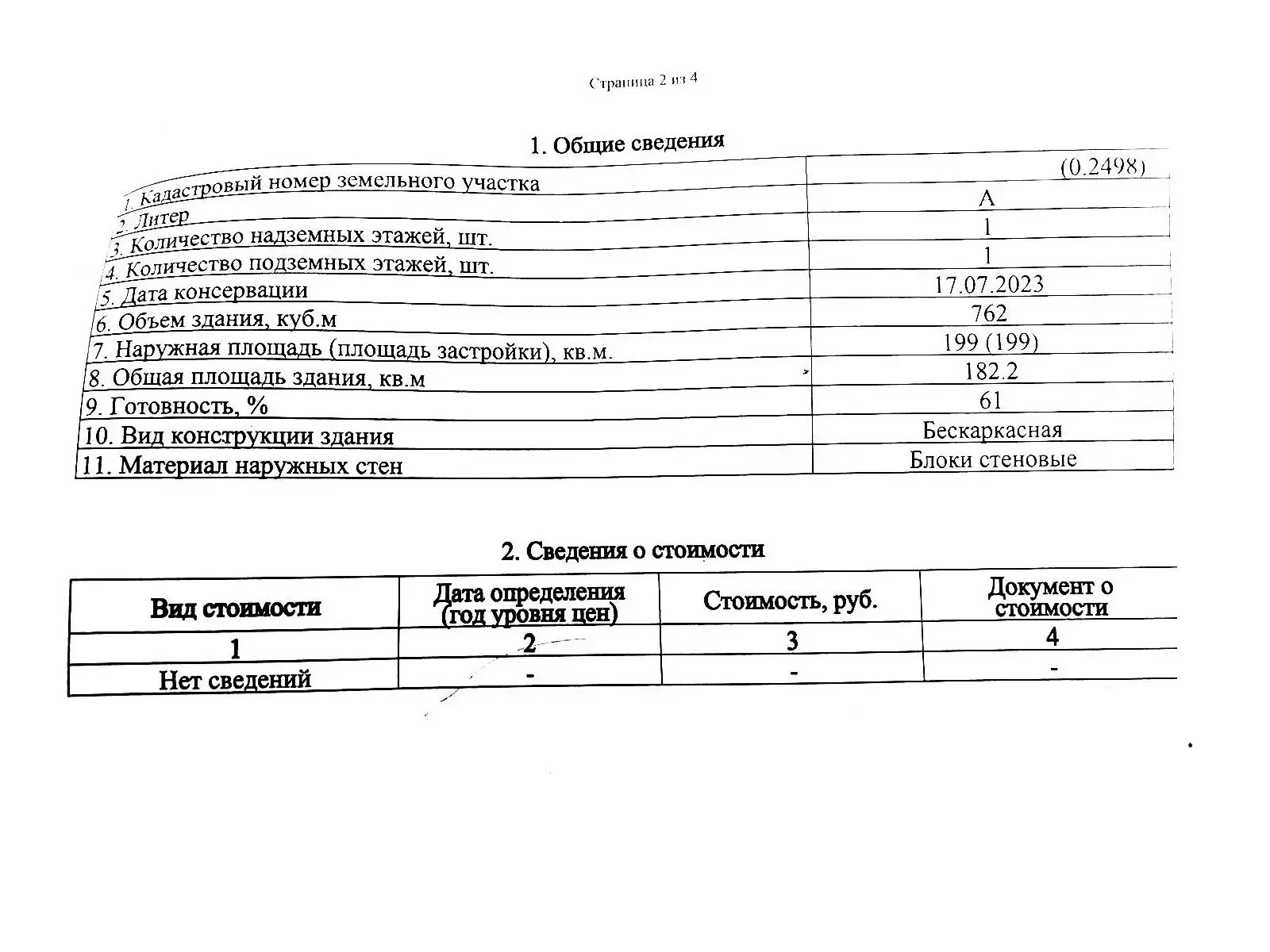 Стоимость продажи коттеджа, Острошицы, ул. Лесная