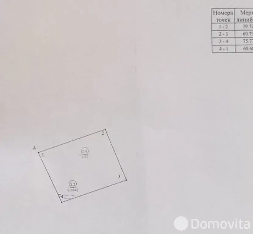 Цена продажи участка, Узляны, ул. Центральная, д. 30/А