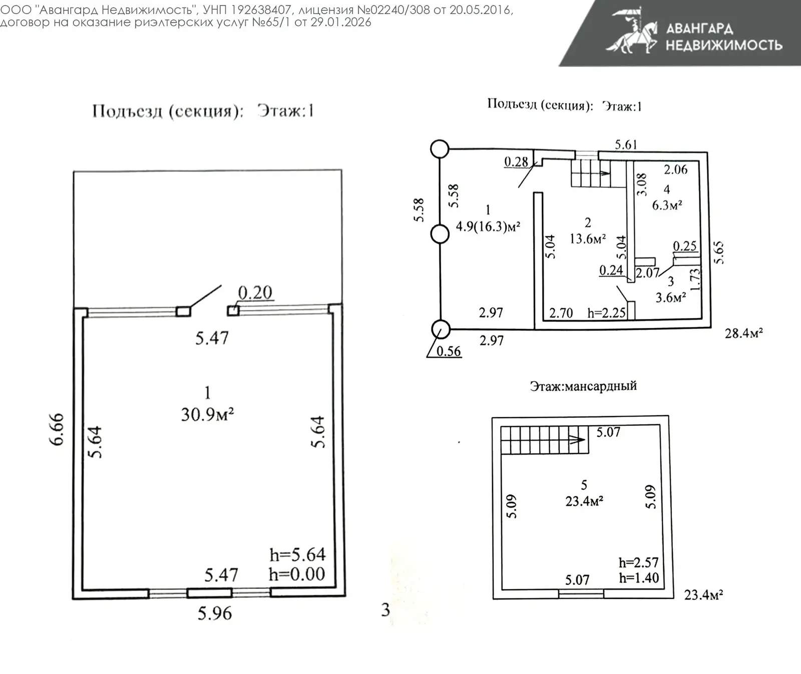 дача, Лучайка, - лучшее предложение