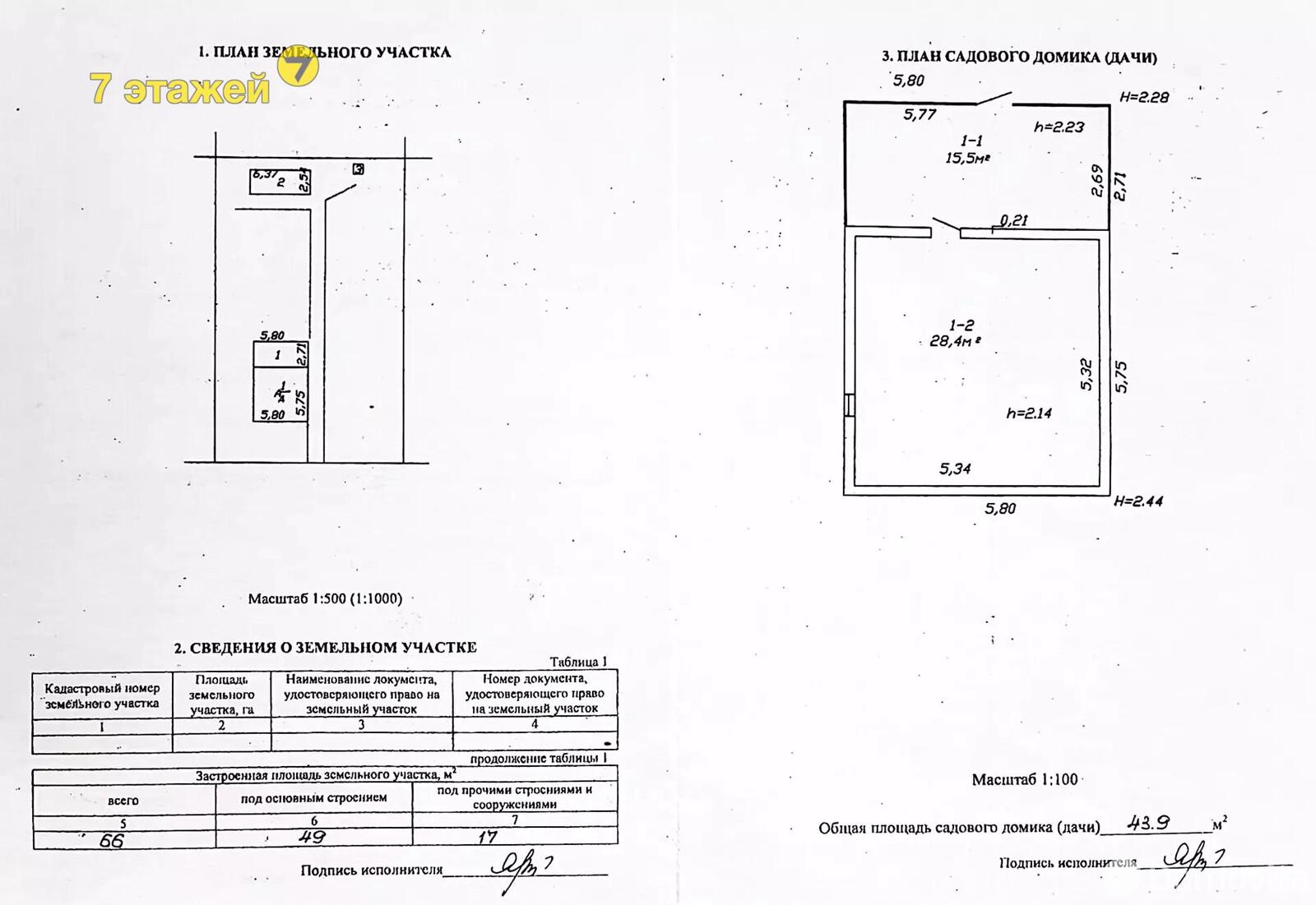 Стоимость продажи дачи, НАЛАДЧИК, 