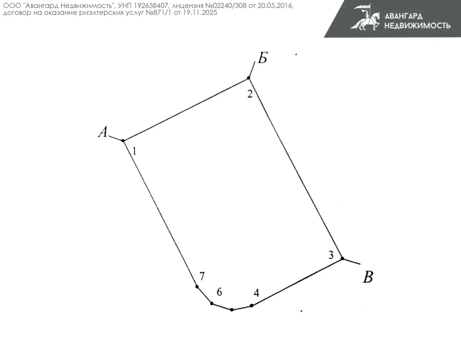 Цена продажи участка, Заречный-05,