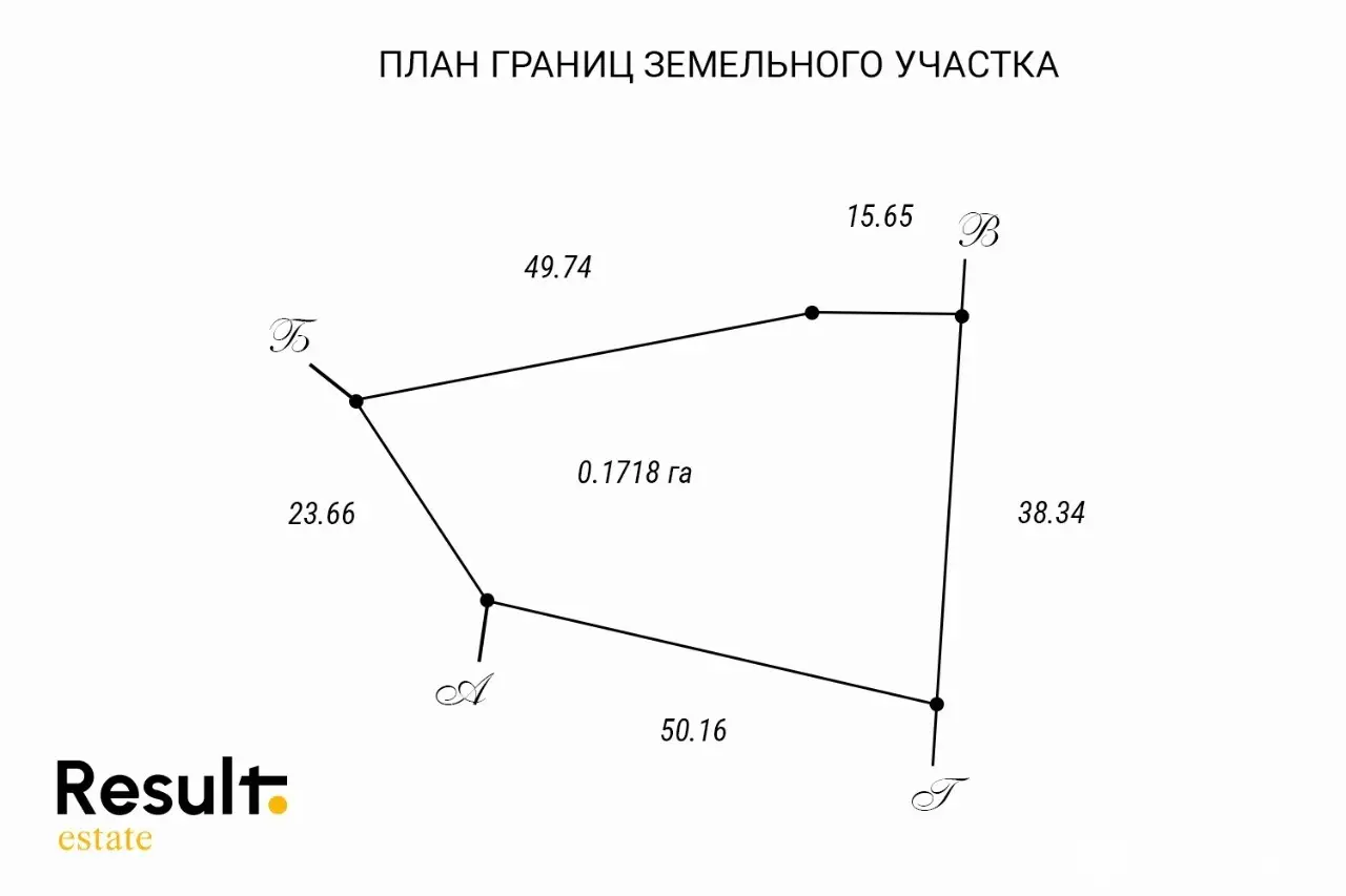 Цена продажи коттеджа, Ждановичи, 