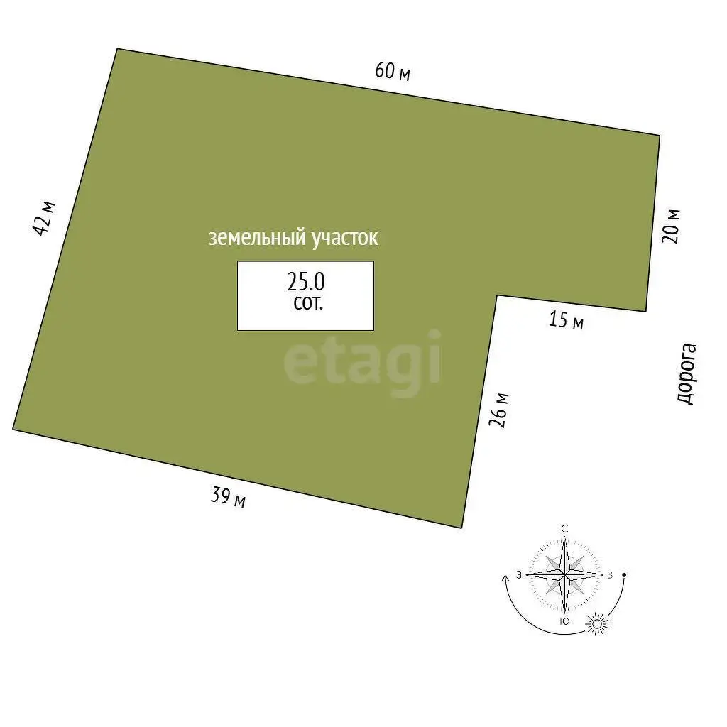 участок, Шепели, - лучшее предложение