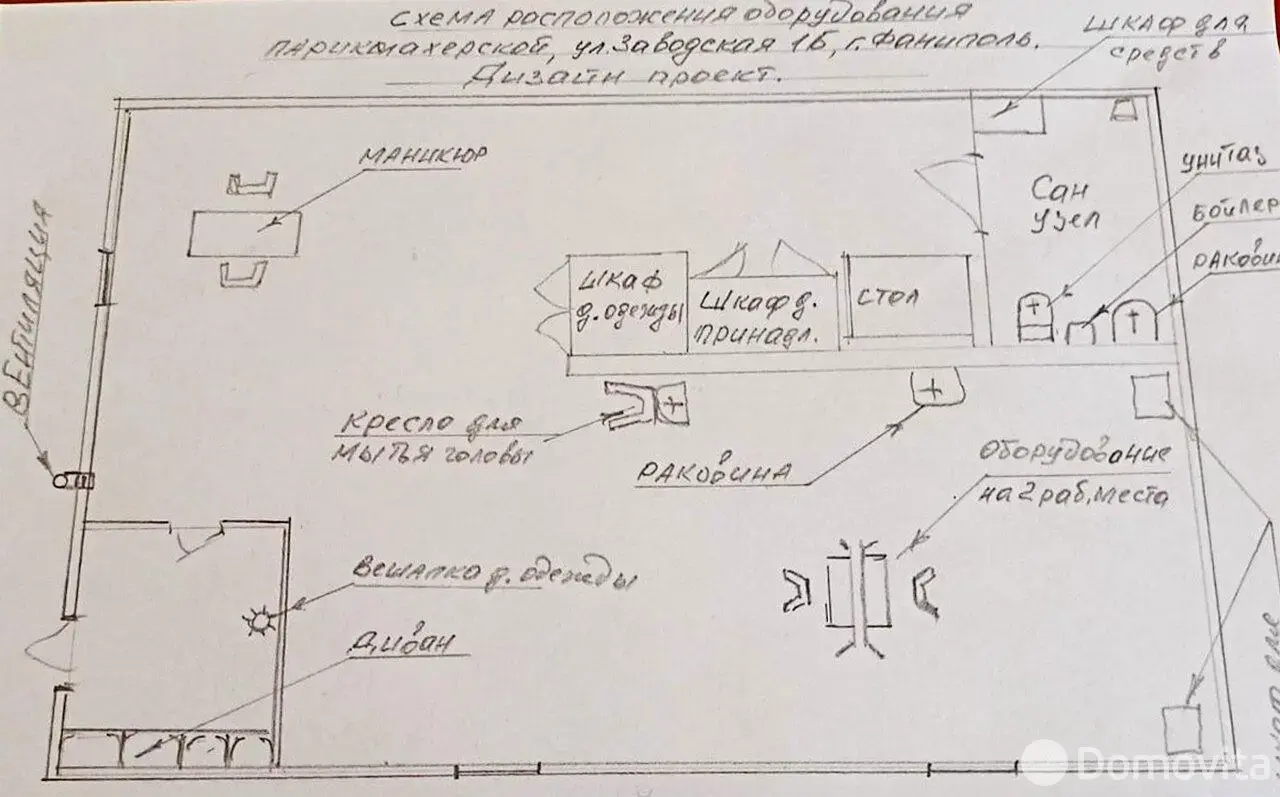 Цена аренды объекта сферы услуг, Фаниполь, ул. Заводская, д. 1/Б