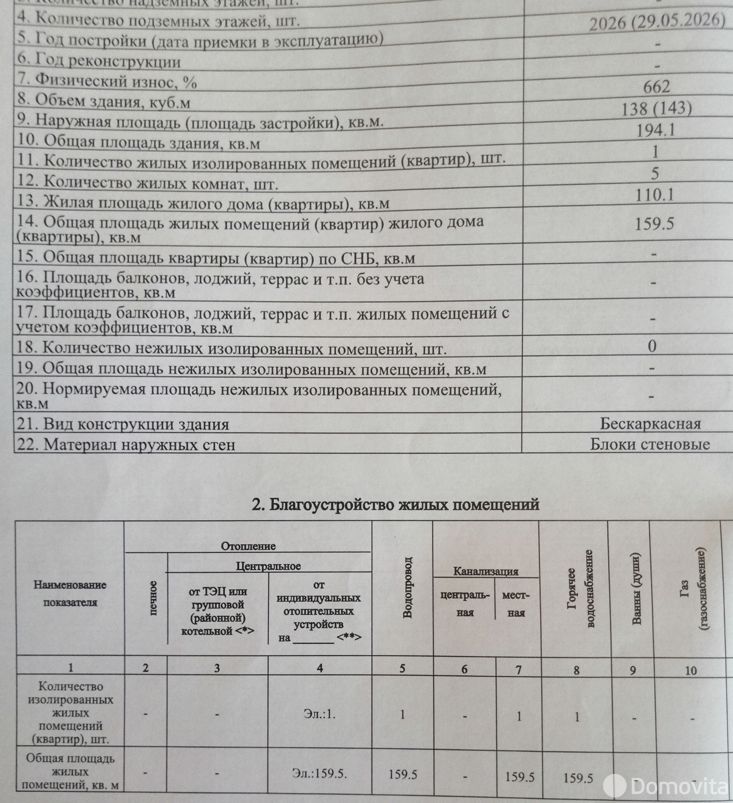 дом, Русиновичи, от собственника