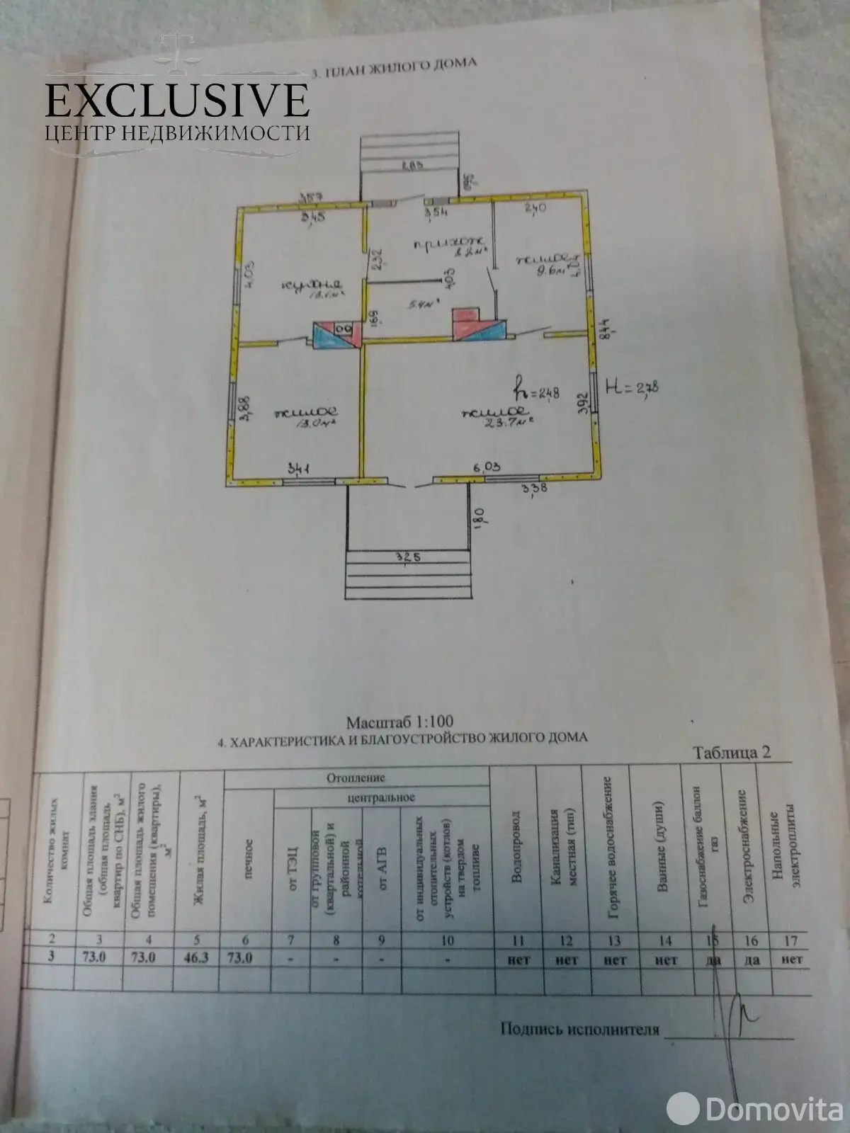 купить дом, Борковичи, ул. Советская, д. 19