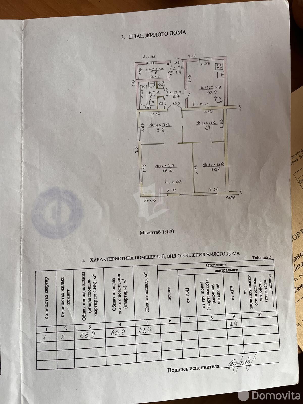 Стоимость продажи дома, Дзержинск, ул. Дзержинского