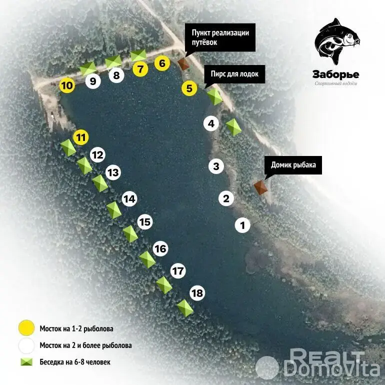 объект сферы услуг, Околово,