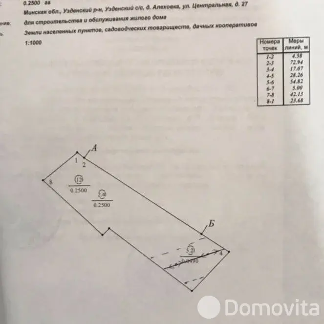 Цена продажи коттеджа, Алеховка, ул. Центральная
