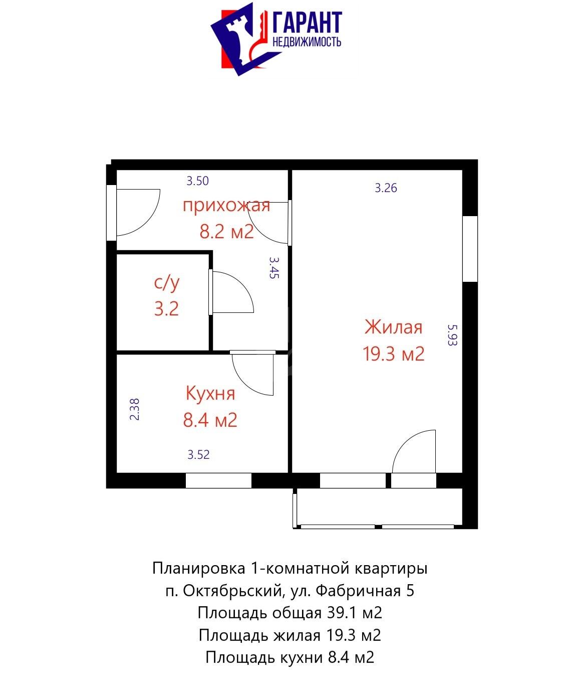 Цена продажи квартиры, Октябрьский, ул. Фабричная, д. 5