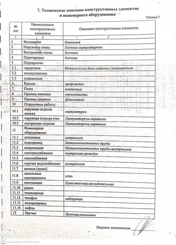 Цена продажи объекта сферы услуг, Молодечно, ул. Великий Гостинец, д. 87