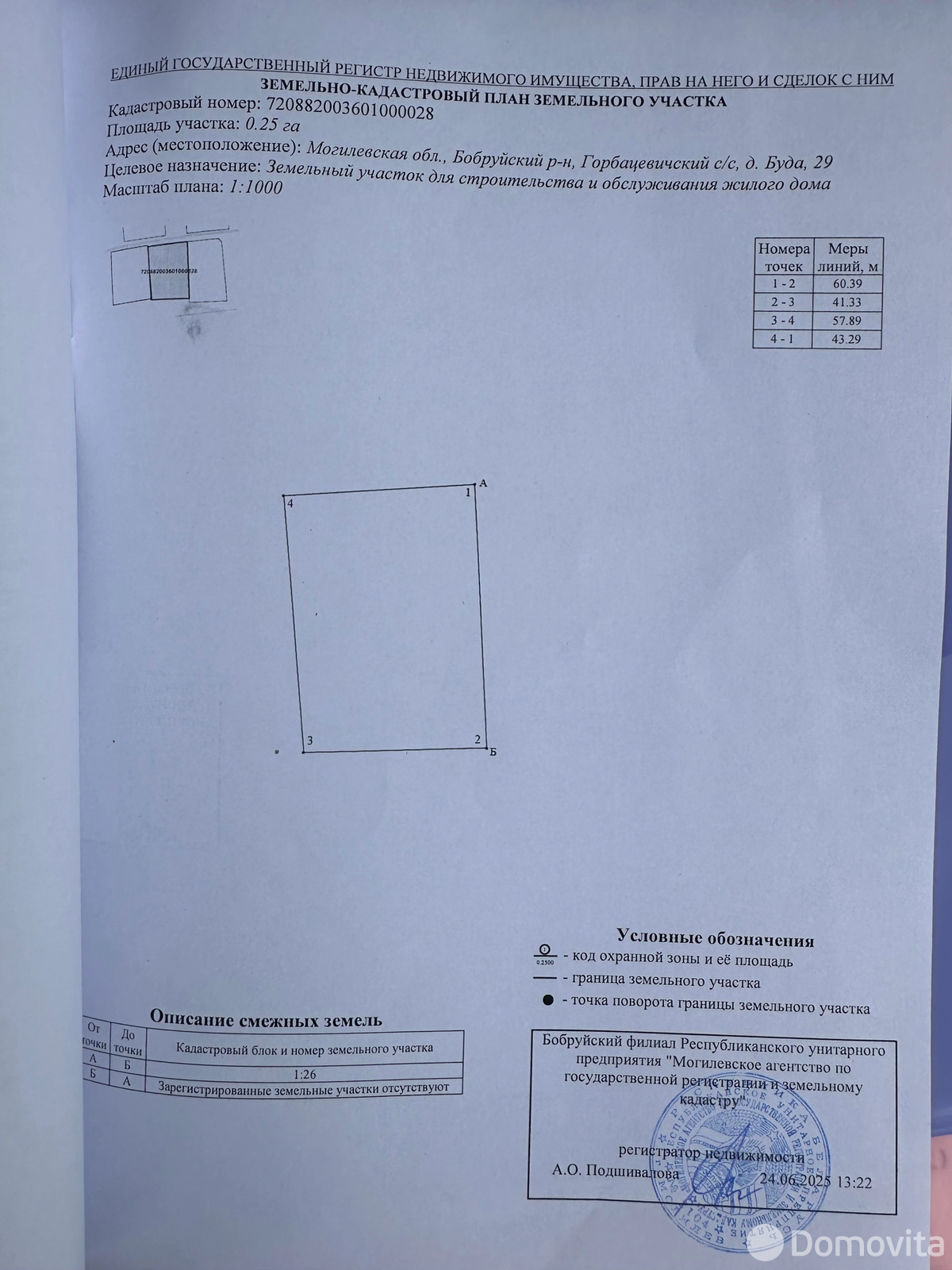 Цена продажи дома, Буда, 