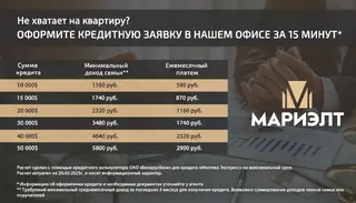 Полдома в 1-этажном доме, г. Минск, пер. Столетова, д. 15