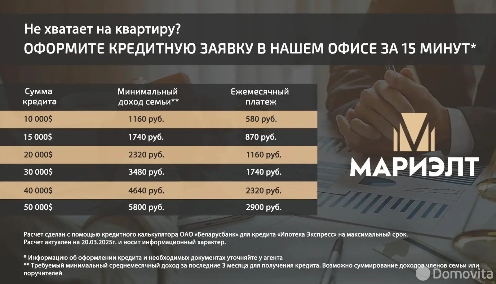 дом, Минск, пер. Столетова, д. 15