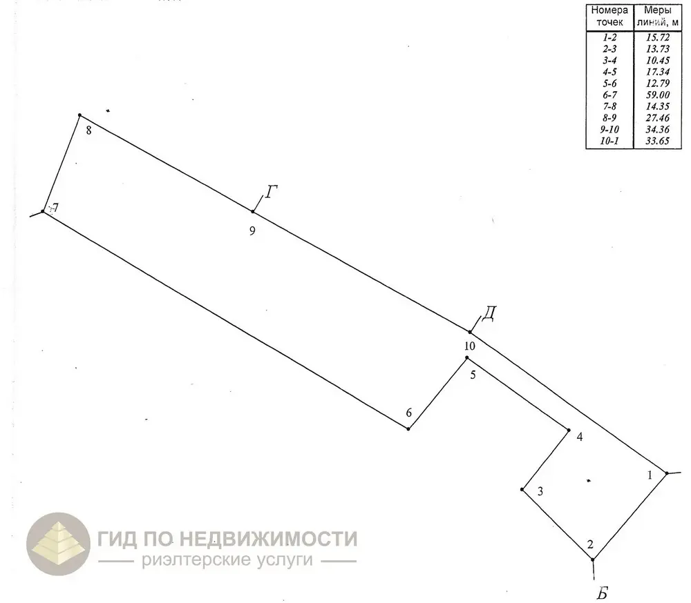 продажа дома, Гомель, ул. Юношеская, д. 12