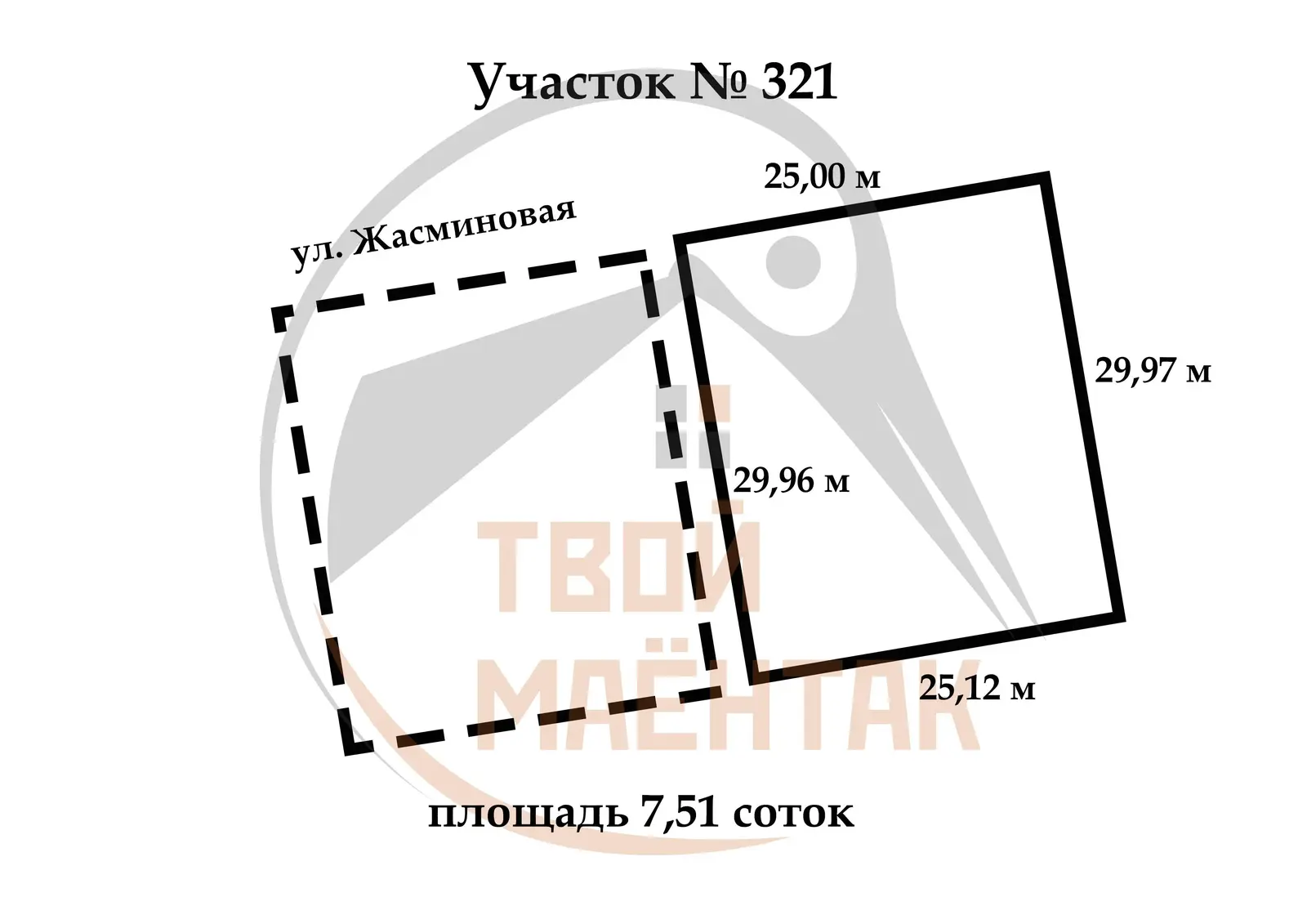 Цена продажи участка, Лесное, 