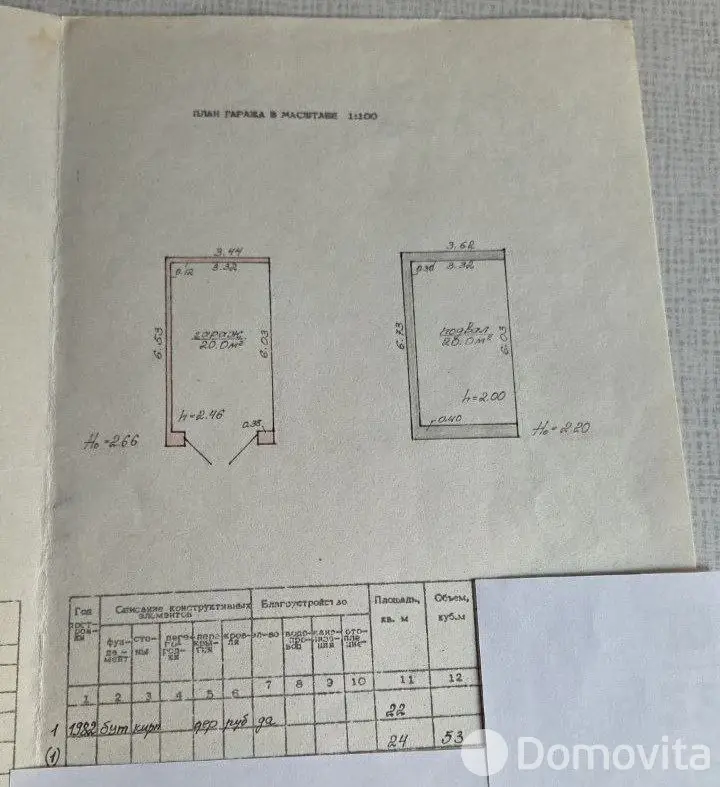 Цена продажи гаража, Минск, ул. Масюковщина, д. 56А
