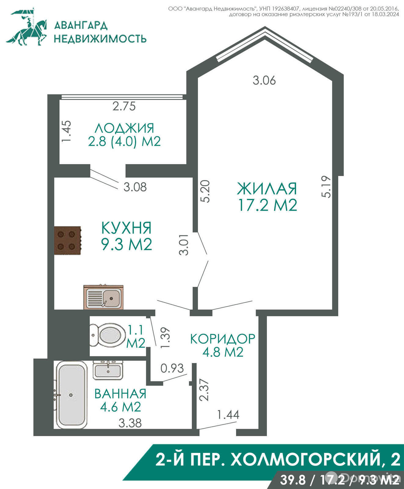 Цена продажи квартиры, Минск, пер. Холмогорский 2-й, д. 2