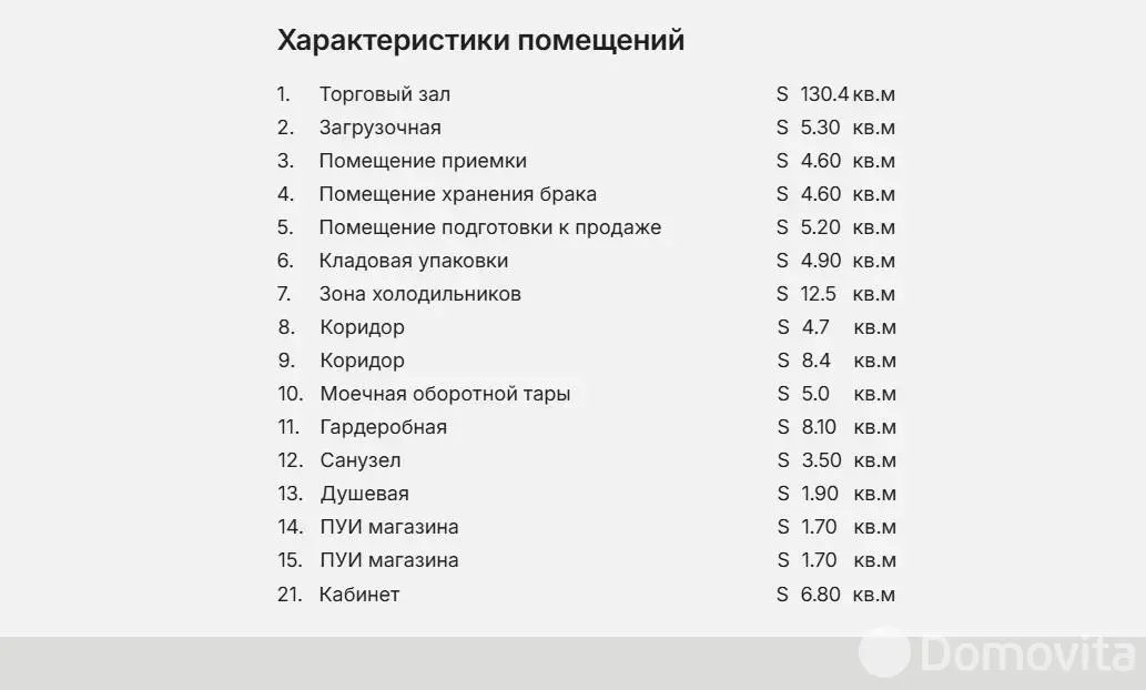 Купить торговую точку на ул. Каштановая , д. 17/А в Смолевичах, 921500BYN, код 999493 - фото 14