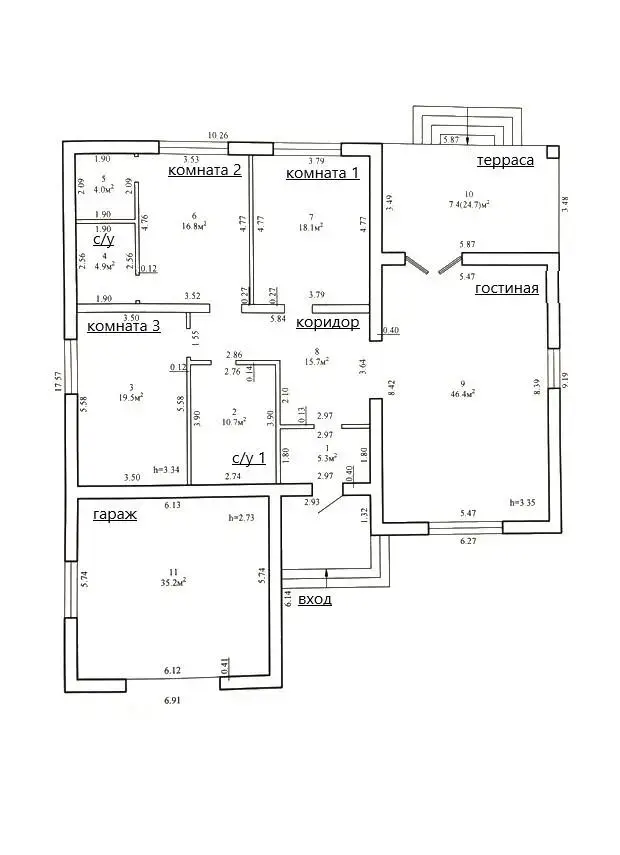 Цена продажи коттеджа, Водолей-2010, 