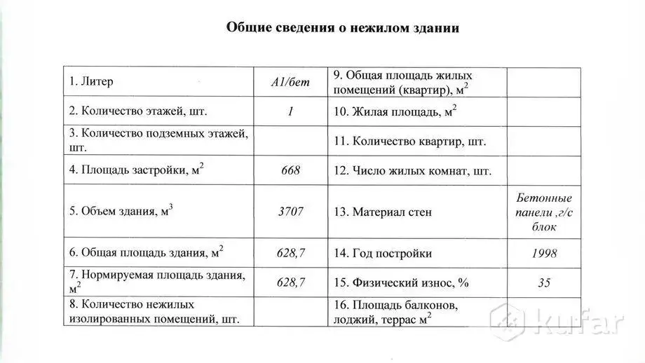 Цена продажи склада, Декшняны, 