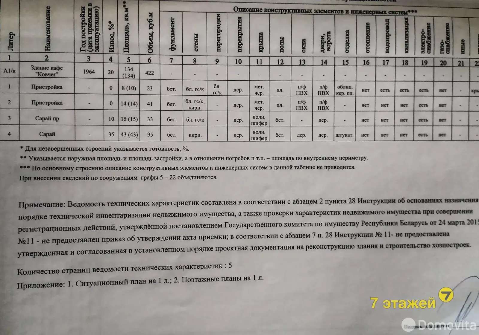 Купить помещение под сферу услуг в Смолевичах, ул. Советская, д. 5 - фото 21